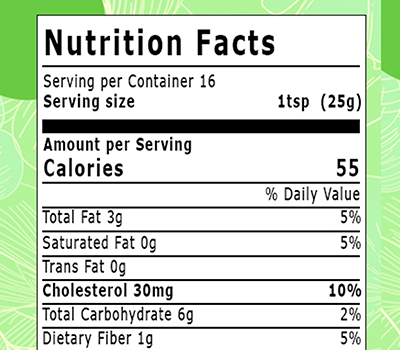 Absolute Clean-Label Transparency